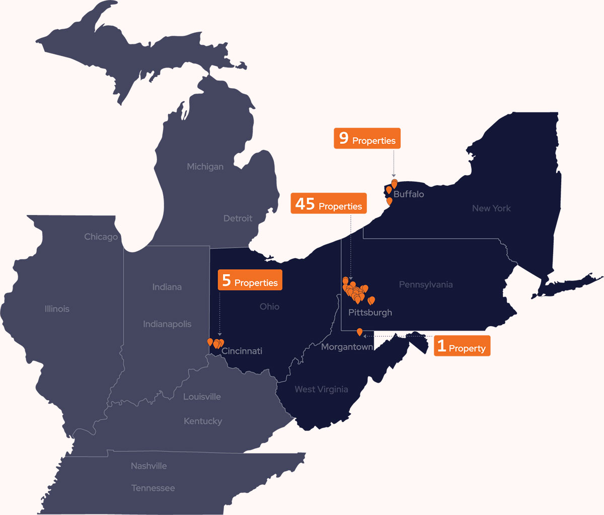 Reiturn Property Locations